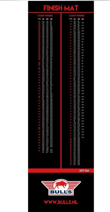 Zrzut ekranu 2025-11-01 195929